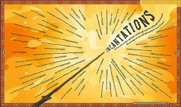 Harry Potter Wizarding Almanac - J K Rowling [KSIĄŻKA]