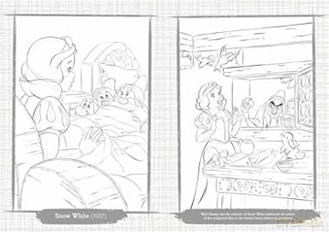 Disney 100 Years Of Disney [KSIĄŻKA]