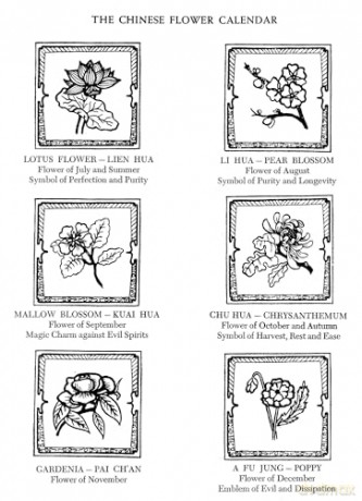 Folklore Symbolism Of Flowers - Ernst Lehner [KSIĄŻKA]