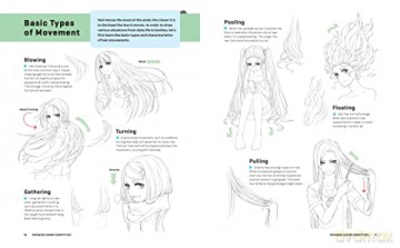 How To Draw Hairstyles For Manga - Studio Hard Deluxe [KSIĄŻKA]
