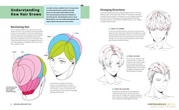 How To Draw Hairstyles For Manga - Studio Hard Deluxe [KSIĄŻKA]