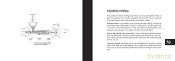 102 Things I Learnedr In Product Design - ThalerMartin [KSIĄŻKA]