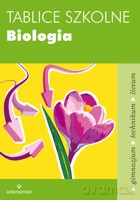 Tablice szkolne. Biologia 2011 2 - opracowanie zbiorowe [KSIĄŻKA]