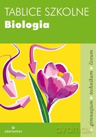 Tablice szkolne. Biologia 2012 - opracowanie zbiorowe [KSIĄŻKA]