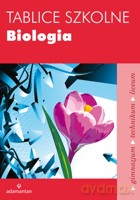 Tablice szkolne. Biologia wydanie 3 2011 - opracowanie zbiorowe [KSIĄŻKA]