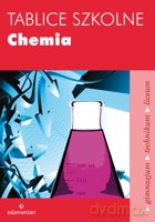 Tablice szkolne. Chemia wydanie 3 2011 - opracowanie zbiorowe [KSIĄŻKA]