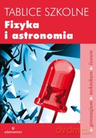 Tablice szkolne. Fizyka i astronomia wydanie 3 2011 - opracowanie zbiorowe [KSIĄŻKA]