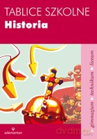 Tablice szkolne. Historia 2011 2 - opracowanie zbiorowe [KSIĄŻKA]