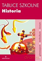 Tablice szkolne. Historia 2012 - opracowanie zbiorowe [KSIĄŻKA]
