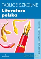 Tablice szkolne. Literatura polska 2011 2 - opracowanie zbiorowe [KSIĄŻKA]