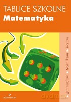 Tablice szkolne. Matematyka 2012 - Witold Mizerski [KSIĄŻKA]