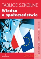 Tablice szkolne. Wiedza o społeczeństwie 2011 Tablice szkolne - Sikorski Krzysztof [KSIĄŻKA]