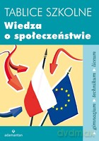 Tablice szkolne. Wiedza o społeczeństwie 2012 Tablice szkolne - Sikorski Krzysztof [KSIĄŻKA]