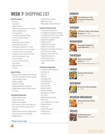 Fuss Free Family Food - Sarah Rossi [KSIĄŻKA]