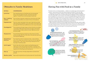 How To Feed Your Family - C Stirling-Reed [KSIĄŻKA]