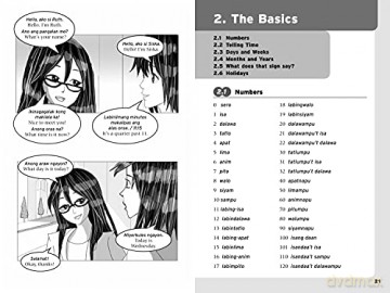 Essential Tagalog Phrasebook Dictionary - PerdonRenato [KSIĄŻKA]