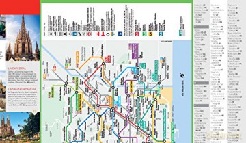 Barcelona City Map [KSIĄŻKA]