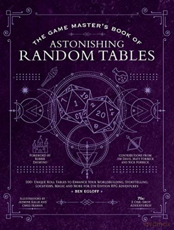 Game Masters Book Of Astonishing Random - Ben Egloff [KSIĄŻKA]