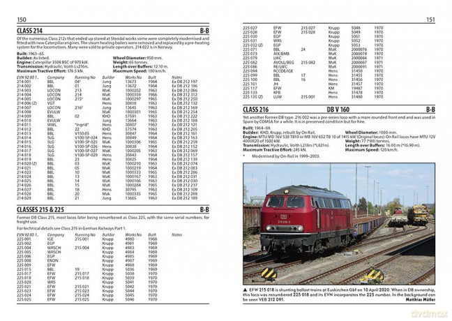 German Railways Part 6th Edition Part 2 - David Haydock [KSIĄŻKA]