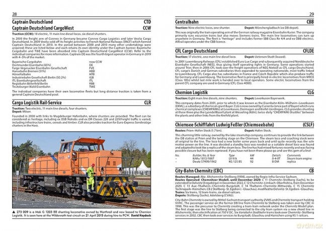 German Railways Part 6th Edition Part 2 - David Haydock [KSIĄŻKA]