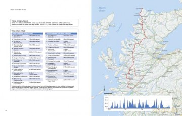 Great Scottish Walks - Helen Webster [KSIĄŻKA]