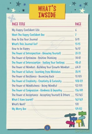 Happy Confident Me Super Journal - Nadim Saad Msc Mba [KSIĄŻKA]