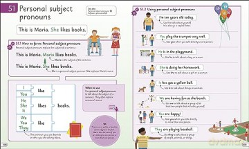 English/Everyone Junior English Grammar - Dk (Ed) [KSIĄŻKA]