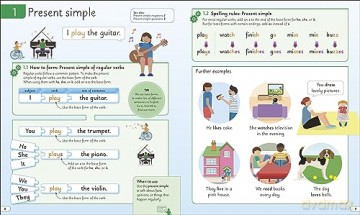 English/Everyone Junior English Grammar - Dk (Ed) [KSIĄŻKA]