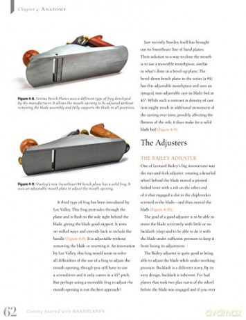 Getting Started With Handplanes - Wynn Scott [KSIĄŻKA]