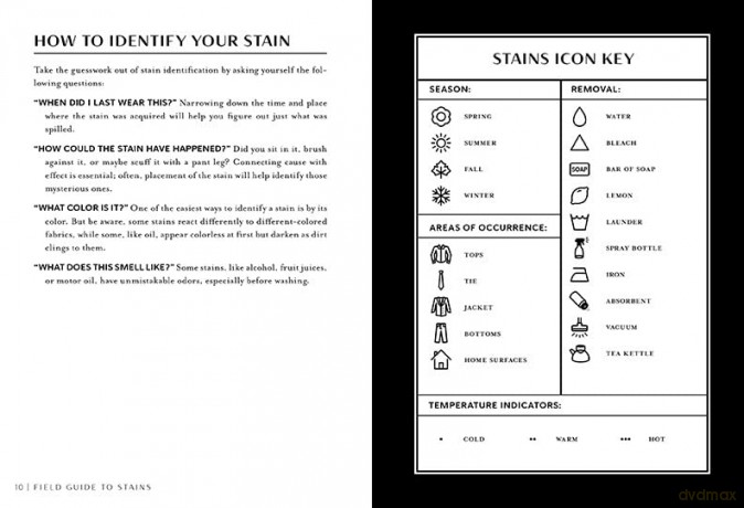 Field Guide To Stains - Virginia Friedman [KSIĄŻKA]