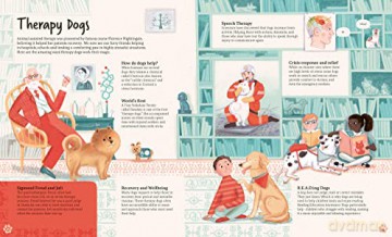 Around The World In 80 Dogs - Kristyna Litten [KSIĄŻKA]