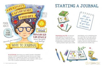 How To Journal Like An Artist - Jane Maday [KSIĄŻKA]