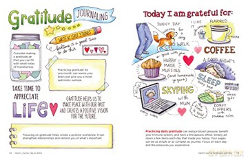 How To Journal Like An Artist - Jane Maday [KSIĄŻKA]