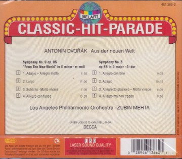 Los Ange: Symphony [CD]