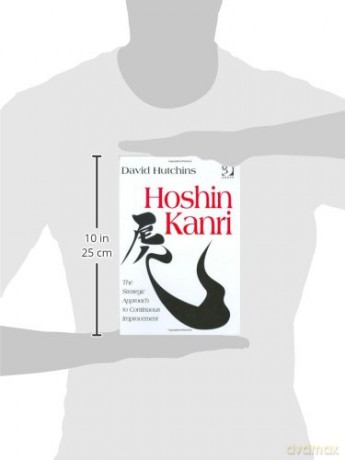 Hoshin Kanri - David Hutchins [KSIĄŻKA]