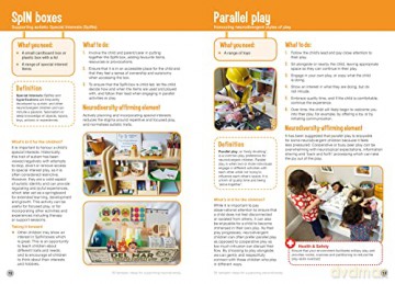 50 Fantastic Ideas/Supportg Neurodiversi - Kerry Murphy [KSIĄŻKA]