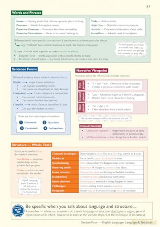 Gcse Aqa English - Unknown [KSIĄŻKA]