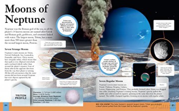 Childrens Encyclopedia Of/Solar System - Claudia Martin [KSIĄŻKA]