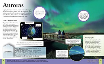 Childrens Encyclopedia Of/Solar System - Claudia Martin [KSIĄŻKA]