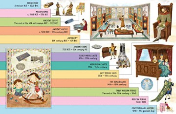 Encyclopedia Of Ordinary Living [KSIĄŻKA]
