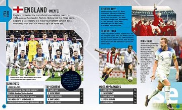 Football Encyclopedia - Emily Stead [KSIĄŻKA]