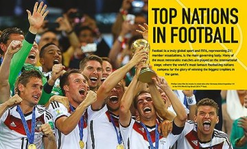 Football Encyclopedia - Emily Stead [KSIĄŻKA]