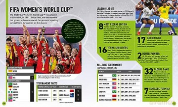 Football Encyclopedia - Emily Stead [KSIĄŻKA]