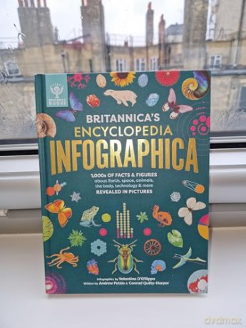 Britannicas Encyclopedia Infographica - Andrew Pettie [KSIĄŻKA]