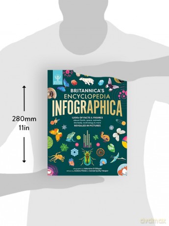 Britannicas Encyclopedia Infographica - Andrew Pettie [KSIĄŻKA]