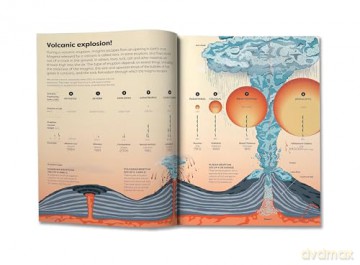 Britannicas Encyclopedia Infographica - Andrew Pettie [KSIĄŻKA]