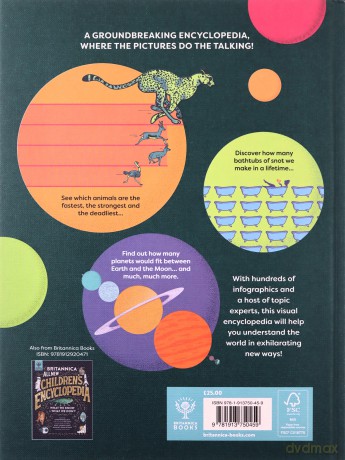 Britannicas Encyclopedia Infographica - Andrew Pettie [KSIĄŻKA]
