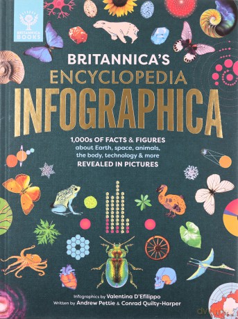 Britannicas Encyclopedia Infographica - Andrew Pettie [KSIĄŻKA]