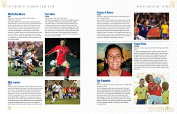 History Of The Womens World Cup - Adrian Besley [KSIĄŻKA]