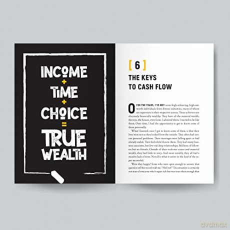 Dont Start A Side Hustle Hb - Page Brian [KSIĄŻKA]